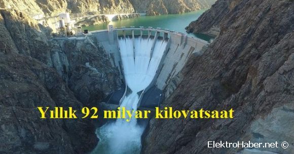 Yllk 92 milyar kilovatsaat